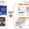 スマートフォンを活用した工事情報の提供に向けた実証実験の概要