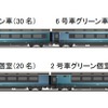 E261系は8両編成2本が新造される。最高級の「プレミアムグリーン車」は伊豆急下田方の1号車に充てられる。