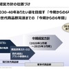 中期経営方針の位置づけ