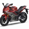 YZF-R3 ABS（マットレッド）