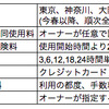 GO2GO利用料金等