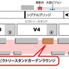 ビクトリースタンドガーデンラウンジの場所（MAP）