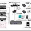 ロボデータロガー（標準計測パターン）