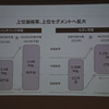 マツダ3 発表会