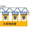 「機器吊り用レール」のひび割れ位置。