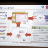 トヨタファイナンス、「おサイフくんQUICPay」を発表　業界初のクレジットサービス