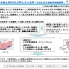 介護者なき後を見すえた日常生活を支援する「在宅生活支援環境整備事業（自動車事故対策費補助金）」　《出典 国交省》