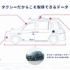 JapanTaxiプラットフォーム