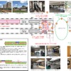 北広島駅の改修内容。