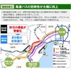 新名神高速道路・新四日市JCT～亀山西JCT、東海環状自動車道・大安IC～東員ICの開通1カ月の効果