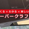 PAPAGOジャパンが提供する2カメラドライブレコーダーのペーパークラフト