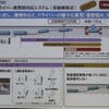 EDSSの動作シーケンス