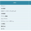 自動車部品業界　他社牽制力ランキング2018　上位10社