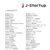 J-Startup企業