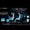 【トヨタ クラウン 新型発表】レクサス譲りのハイブリッドはお買い得