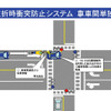車車間通信で公道実験　来月開始へ