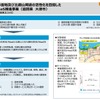 大津市、京阪バス、日本ユニシスによるMaaS実用化に向けた実証実験の概要