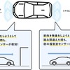 トヨタの後付け踏み間違い加速抑制システムの機能