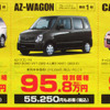 【春一番 値引き情報】この価格で軽自動車を購入できる!!
