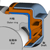 オイルシールの構造