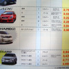 【春一番 値引き情報】この価格でミニバンを購入できる!!