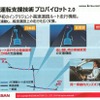 プロパイロット2.0のイメージ図。「ナビ連動ルート」では車線変更と分岐の支援を行う