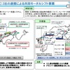 3社が連携するモーダルシフト事業