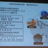 WILLERSアプリ 京都丹後鉄道沿線 参加団体