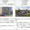 各ステーションでの活用事例