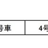 885系のラッピングは片側のみで、このように1・2号車と5・6号車で異なる。