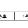 885系のラッピングは片側のみで、このように1・2号車と5・6号車で異なる。