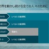 スーパーグレート2019年モデルにレベル2自動運転