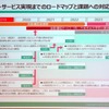 日の丸交通では2023年を自動運転タクシーの導入期と想定