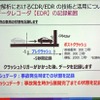 EDRはプライバシーに関わるデータを除き、事故発生時の車両デ状態を記録する。GPSや映像は記録しない