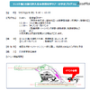 ジェット機との綱引き大会＆空港見学ツアーの予定プログラム