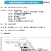 空港用化学消防車見学ツアーの予定プログラム