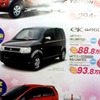 【明日の値引き情報】このプライスで軽自動車を購入できる!!