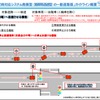 ドライバー異常時対応システムの要件を策定…交差点での停止を回避