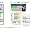 お花見＆新生活 特集…「NAVITIME」「EZナビウォーク」「EZ助手席ナビ」