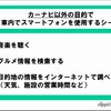 カーナビ以外での目的でスマートフォンを車内で使用するシーン