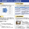 スマートシティ官民連携プラットフォームの取り組み