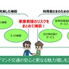 あいおいニッセイ同和損保がオンデマンド交通事業者向けMaaS保険を販売