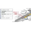 富津浅間山バスストップ駐車場