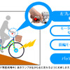 三洋電機、走行中に充電ができる自転車を開発