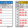 実証実験で使用する自動運転バスの時刻表