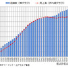 クルマを自分の手でケアするなら今が始め時？…DIYショウ2019　