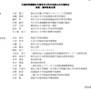 交通政策審議会交通体系分科会第・地域公共交通部会のメンバー