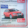 【明日の値引き情報】このプライスでSUV、RVを購入できる!!