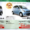 【明日の値引き情報】このプライスで軽自動車を購入できる!!