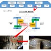 南海50000系電車の亀裂が発見された部位とその状況。